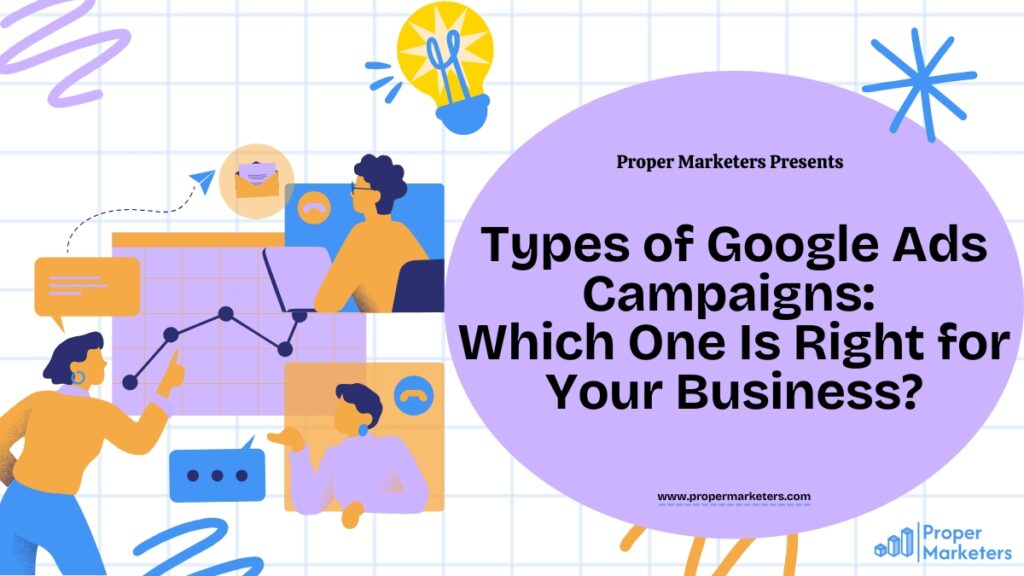Types of Google Ads campaigns illustrated with Search, Display, Shopping, Video ads, and tips for campaign selection and PPC strategy
