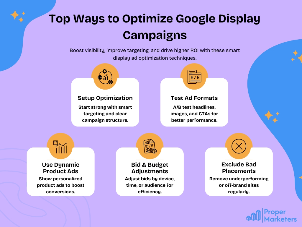 How to optimize Google Display Campaigns using targeting, ad creatives, placements, and performance tracking